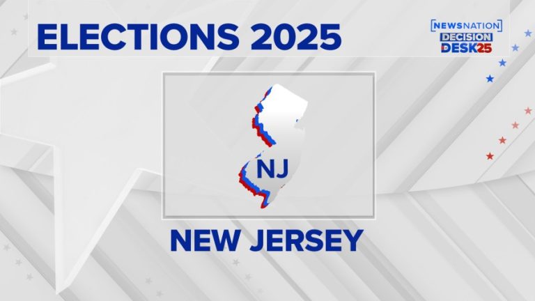 Jersey City mayoral election results 2025