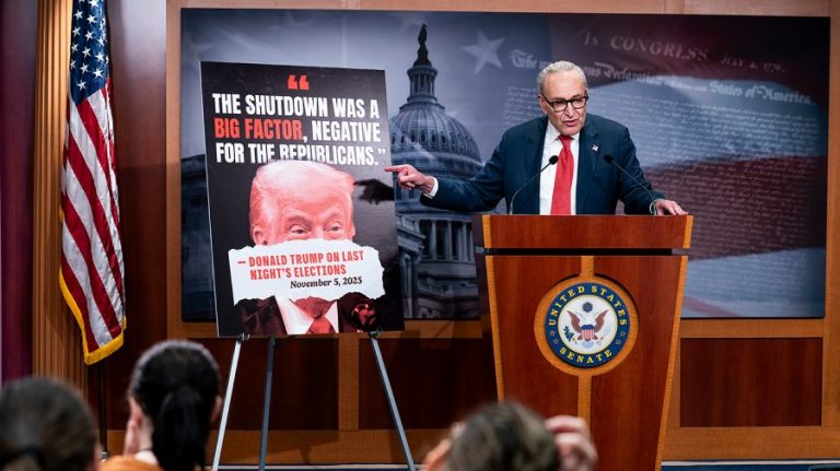 Democrats’ confidence in shutdown strategy soars after election sweep
