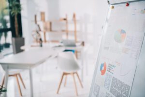 What you miss out on when you do not define your target group