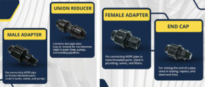 Built to last 50 years: The Filipino pipes and fittings manufacturer setting new standards